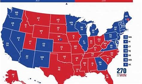 2024 Election Results